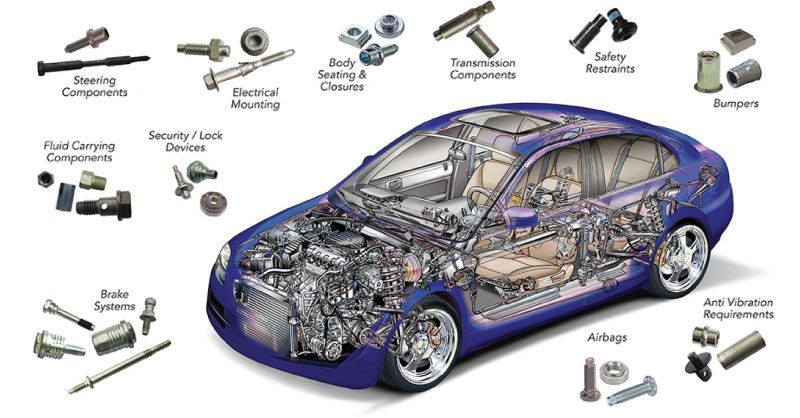 Penn Engineering & Southco Automotive Electronics Solutions | HTF